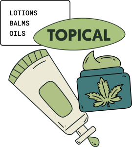 cannabis weed oil topical topicals and balms