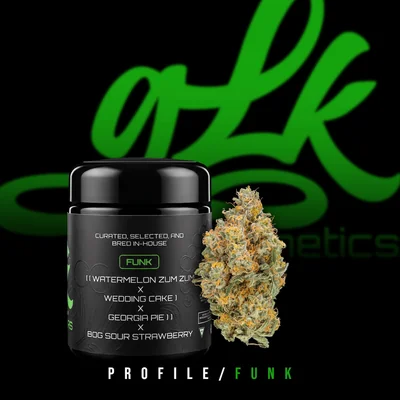 Watermelon Zum Zum x Wedding Cake x Georgia Pie x BOG Sour Strawberry