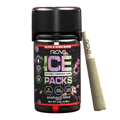 Acapulco Gold Infused Pre Rolls 5pk