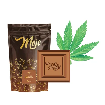 Milk Chocolate 200mg