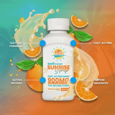 Zero Sugar Sunrise Syrup 100mg