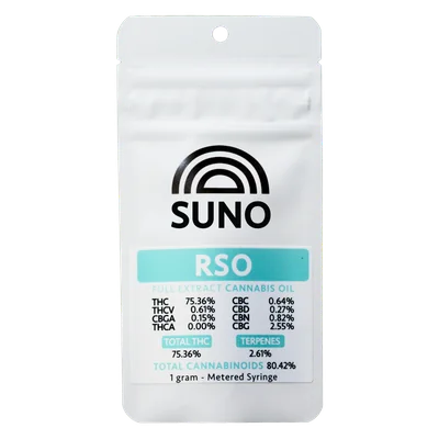 Full Extract RSO Syringe