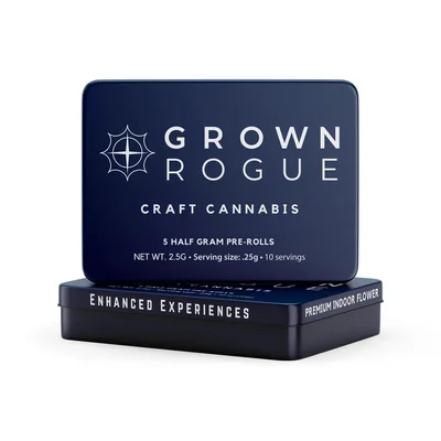 Grape Goddess Pre Rolls 5pk