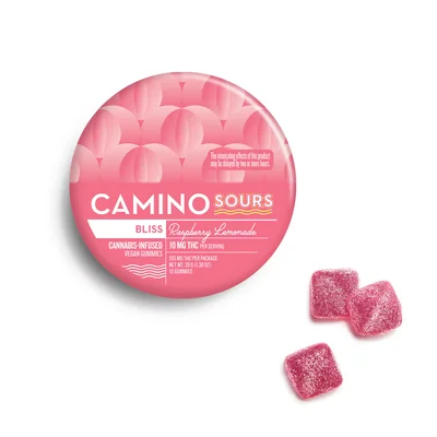 Sour Raspberry Lemonade Gummies 100mg
