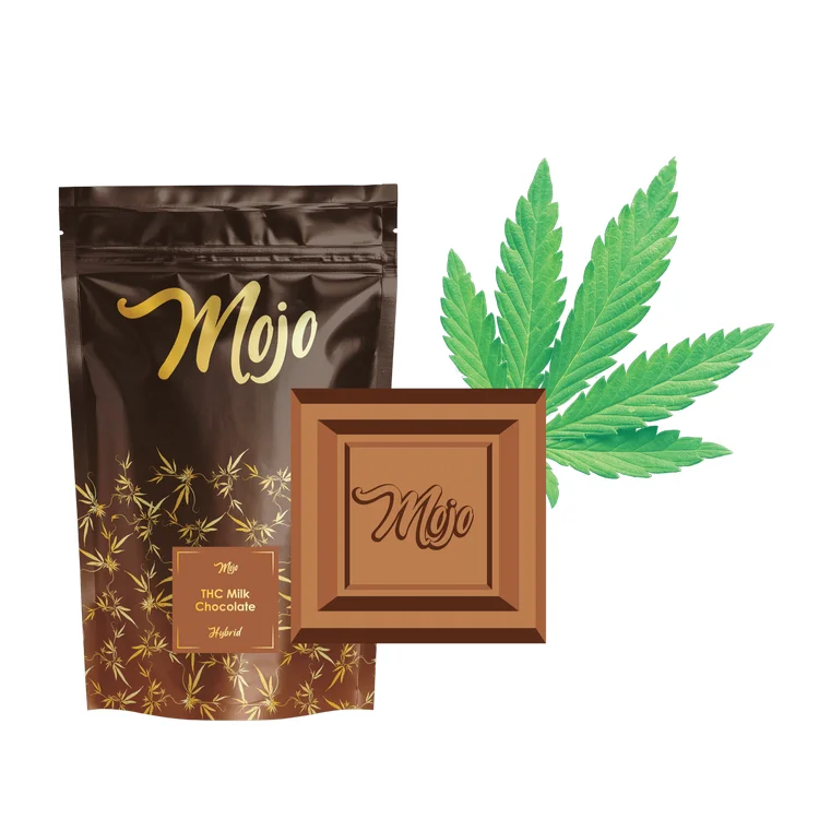 Mojo - Milk Chocolate 200mg